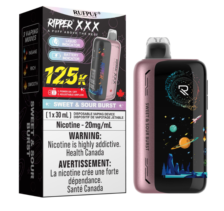 Ripper XXX 125k - Sweet & Sour Burst