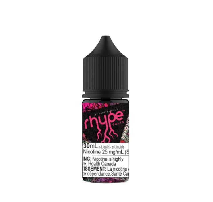 The Garden (30ml)
